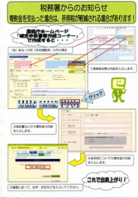 国税庁の「確定申告書作成コーナー」の利用の仕方
